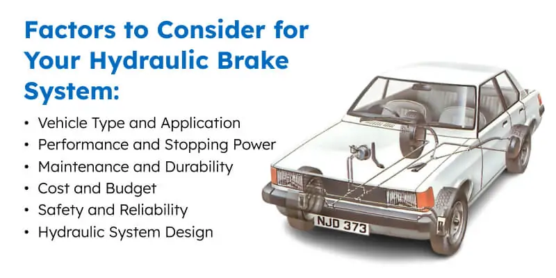 Hydraulic brake system